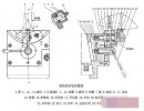 砂輪大圓角金剛石筆修整器